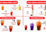 design professional restaurant menu and menu board